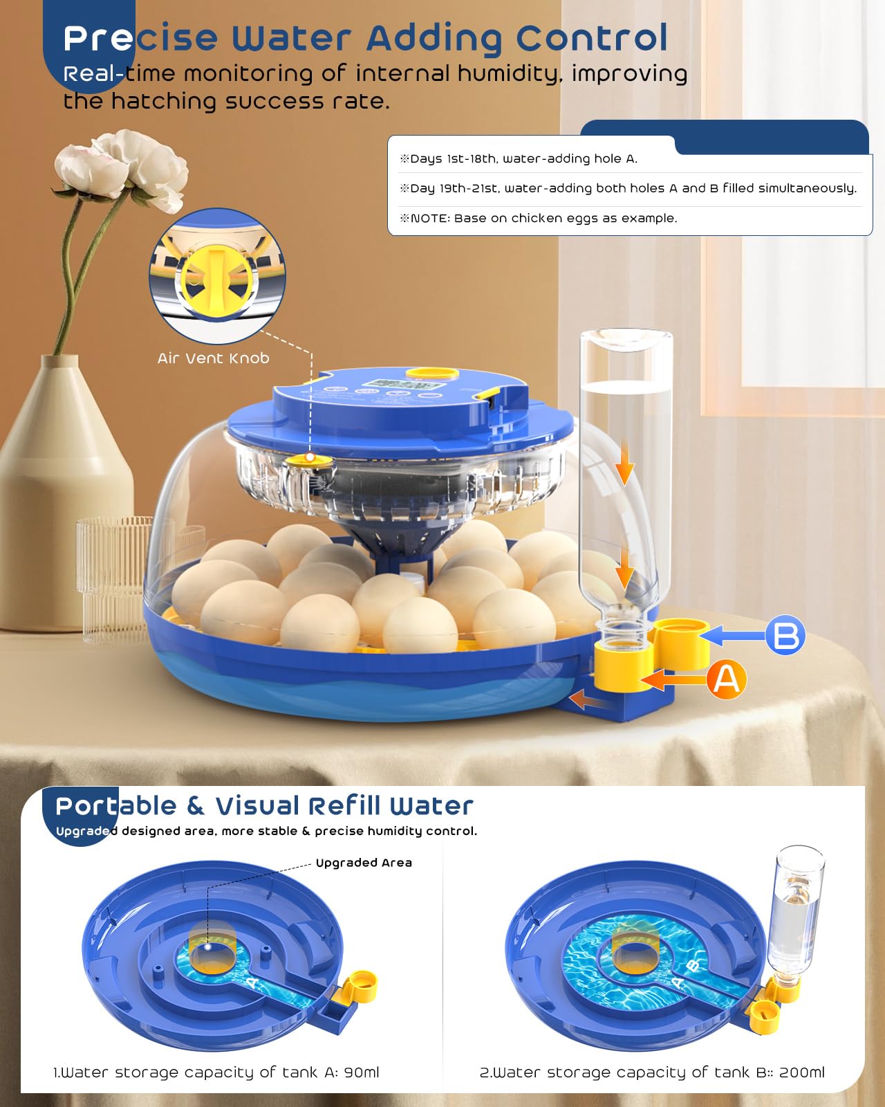 AsFrost Incubators for Hatching Eggs, 2025 Upgrade Chicken Egg Incubator with Precise Humidity & Temperature Control, Automatic Egg Turning, 8~40 Eggs Incubator for Chicken, Ducks, Goose, Quail -Blue