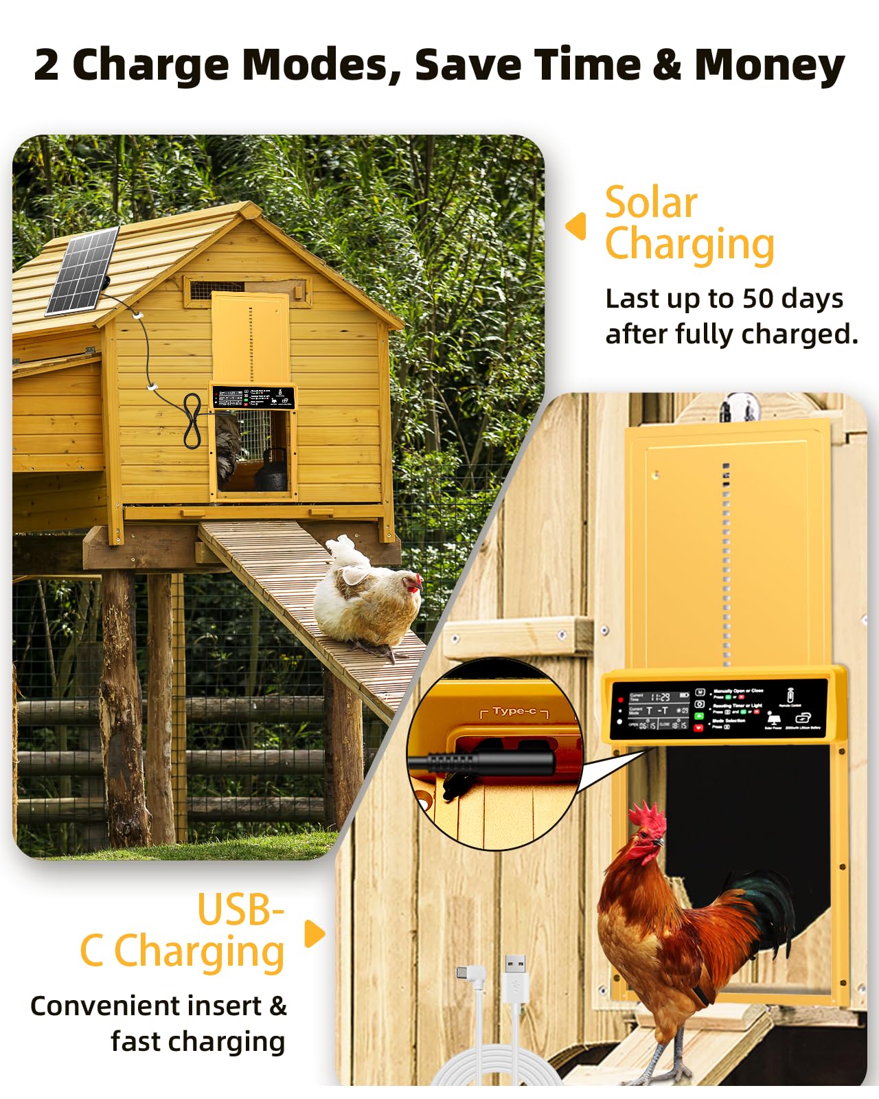 2025 Upgrade 7W Solar Power Chicken Door, Pet Deluxe Automatic Chicken Coop Door with 10PCS Wire Clip, Timer, Light Sensor, LCD Display & Anti-Pinch Durable Aluminum Auto Coop Door with 4 Modes-Gold