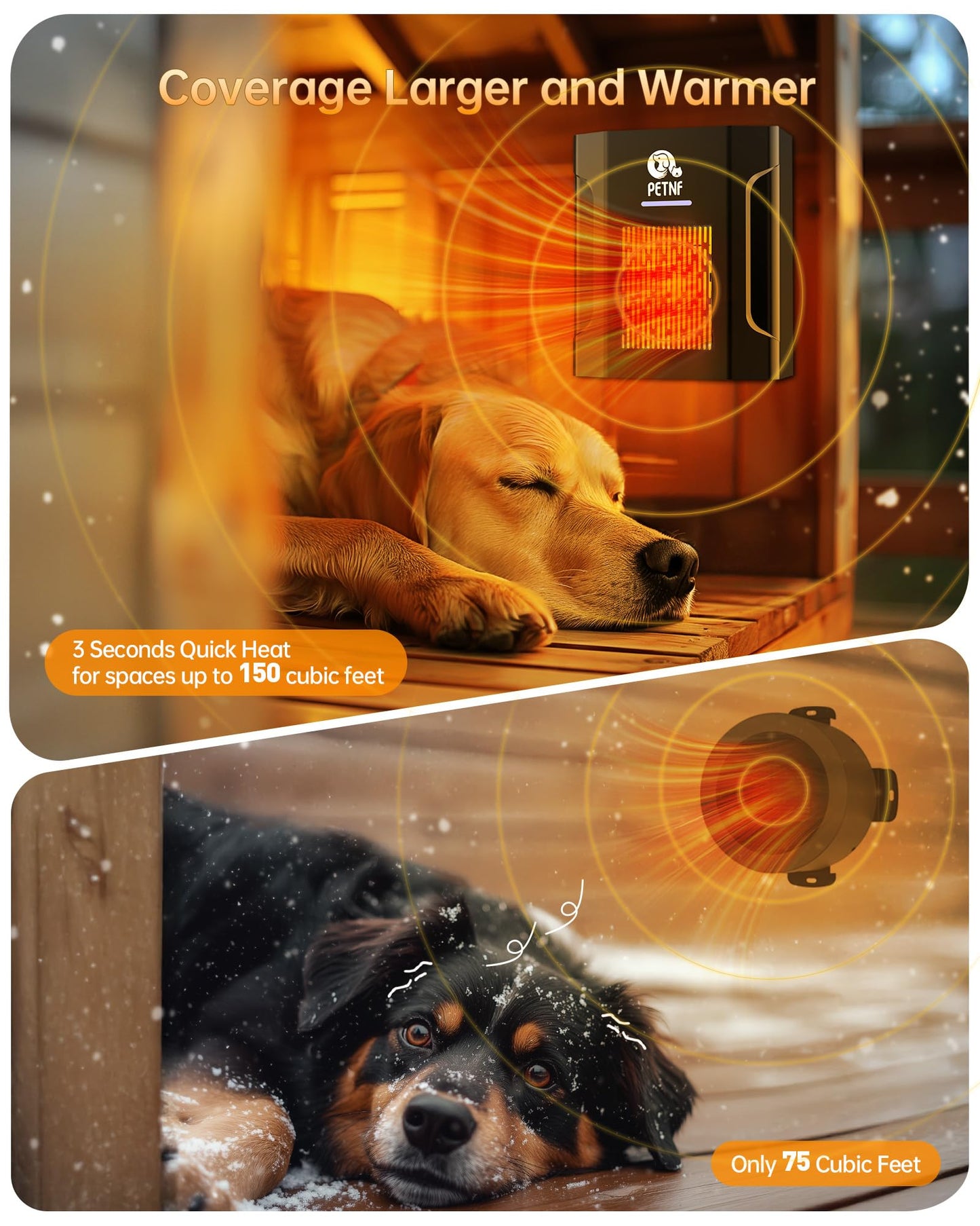Dog House Heater – 45℉ to 113℉ Thermostat Controlled Pet House Heater with Wifi Remote App Control 300W Fast Heating Energy Saving Eco Mode Safe for Outside Dog House Winter Chicken Coop