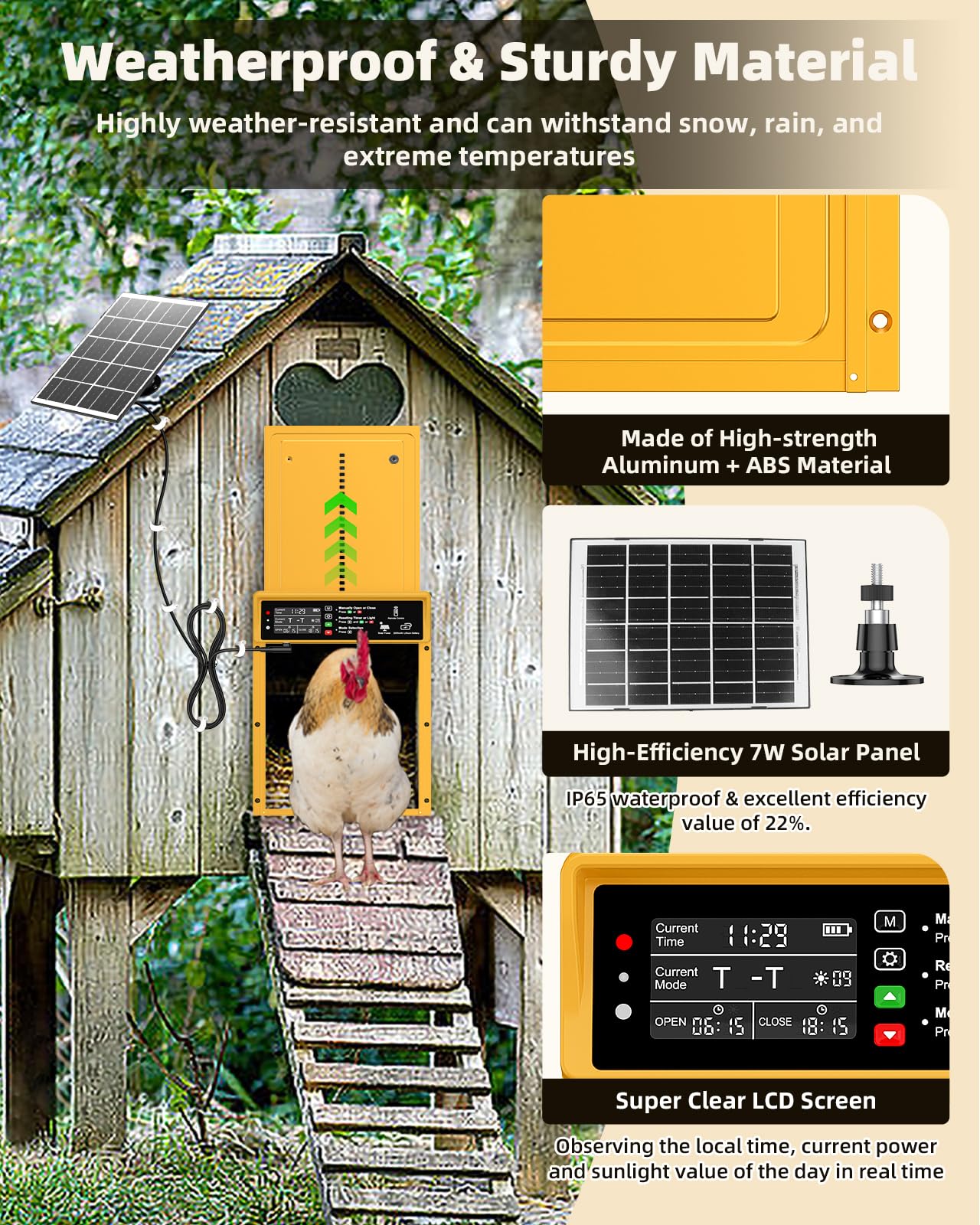 2025 Upgrade 7W Solar Power Chicken Door, Pet Deluxe Automatic Chicken Coop Door with 10PCS Wire Clip, Timer, Light Sensor, LCD Display & Anti-Pinch Durable Aluminum Auto Coop Door with 4 Modes-Gold