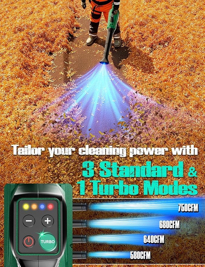 KIMO Cordless Leaf Blower with Battery and Charger, 750CFM 220MPH, 4 Speeds w/Turbo Mode, Brushless Motor, 3 Extended Tube, 4000mAh Battery Powered Leaf Blowers for Lawn Care Patio Cleaning Wet Leaves