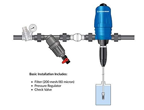 DOSATRON D14MZ2 D14MZ2VFII Water Powered DOSER 14GPM 1:500-1:50 D637922