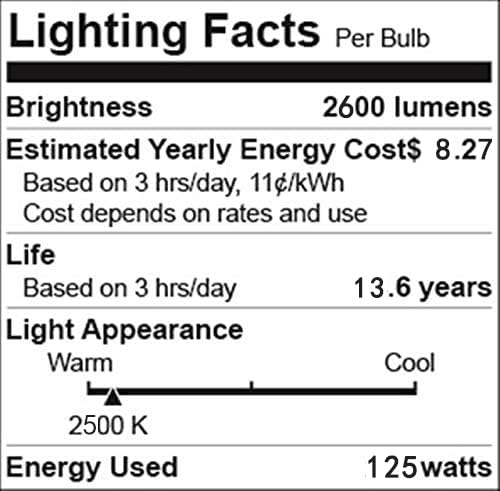 BONGBADA 2 Pack Heat Lamp Clear Infrared Bulbs PAR38/125 Watts Glass Lamp Bulb for Food Service, Brooder Bulb, Chicks, Pet, Bathroom, Light Therapy Use E26 Base, Flood Light Heat Lamp Bulb