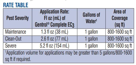 Zoecon 10578 Gentrol Complete EC3 Insecticide and Growth Regulator, Orange