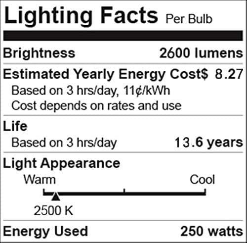 BONGBADA Heat Lamp PAR38 250W 2 Pack Red Infrared Heavy Glass Lamp Bulb for Food Service,Brooder Bulb,Chicks,Pet, Bathroom,Light Therapy,Reptiles and Amphibian.