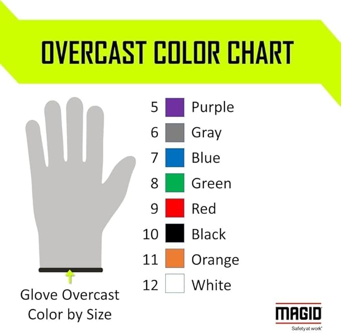 MAGID Griffin Gear ANSI A3 Hyperon Blended Sandy Nitrile Coated Work Gloves, 144 Pairs, Size 9/Large, GPD255