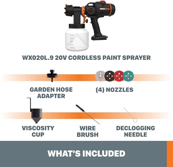 Worx Nitro 20V Cordless Paint Sprayer Power Share with Brushless Motor - WX020L.9 (Battery & Charger Sold Separately)