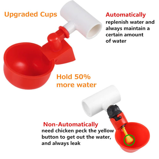 12 Pack Large Automatic Chicken Waterer Cups, Plastic Chicken Water Feeder Chicken Water Bowls Poultry Water Feeder Kit for Chicks, Duck, Goose, Turkey and Bunny