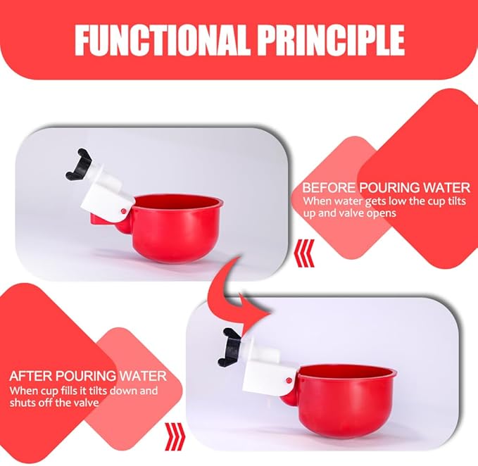 ZKZDSH 16 Pack Automatic Poultry Chicken Waterer Drinker Cups for Water Bucket DIY Automatic Chickens Coop and Ducks Water Dispenser Feeder Kit bebederos para gallinas with Mounting Hole Opener