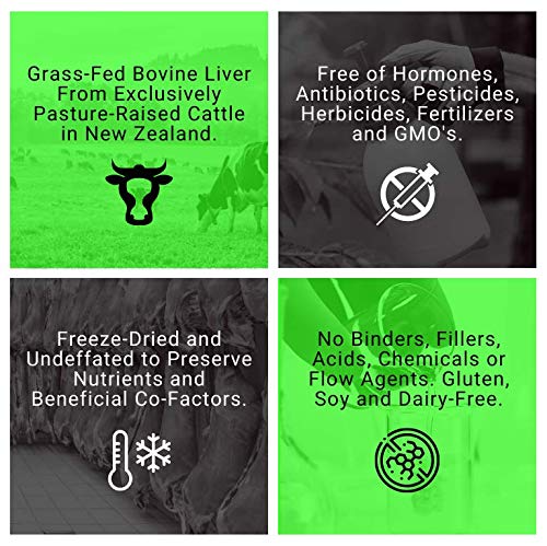 PRIMALRX Bovine Liver: Grass Fed Beef Liver Capsules – Beef Organ Supplement (Vitamin A, B12, Choline, Heme Iron Supplements) – 90 Dessicated Beef Liver Capsules