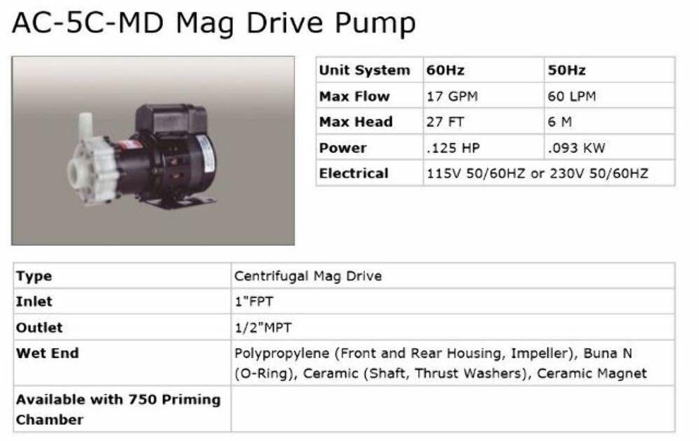March AC-5C-MD 230V