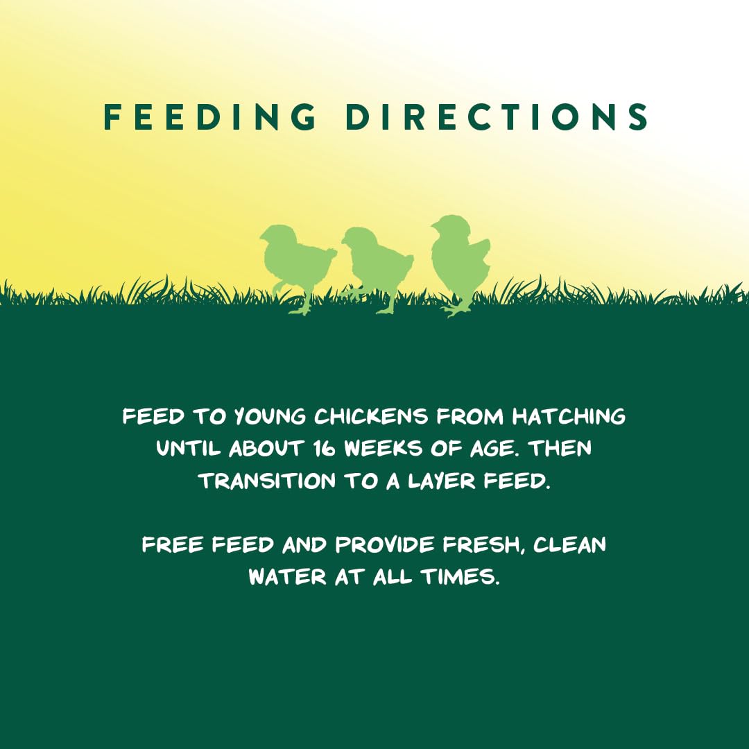 Manna Pro Medicated Chick Starter Grower - Crumbled Chick Feed - Feed for Young Chickens - 6-Pack of 5lbs