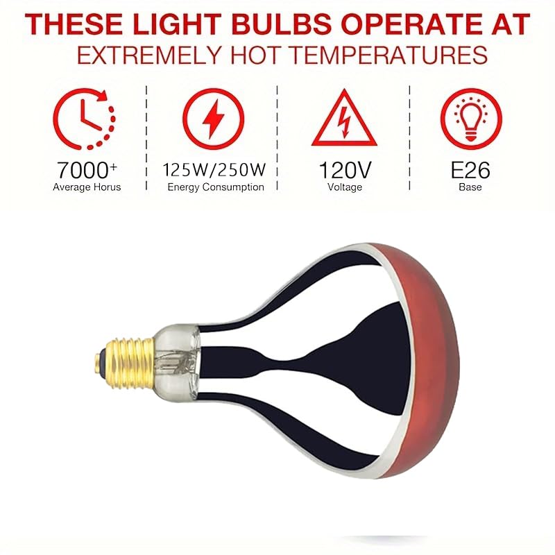 BONGBADA Heat Lamp Bulb R40 250 Watt 2 Pack Painted Red Infrared Glass Lamp Bulb for Food Service, Brooder Bulb, Chicks, Pet, Bathroom.