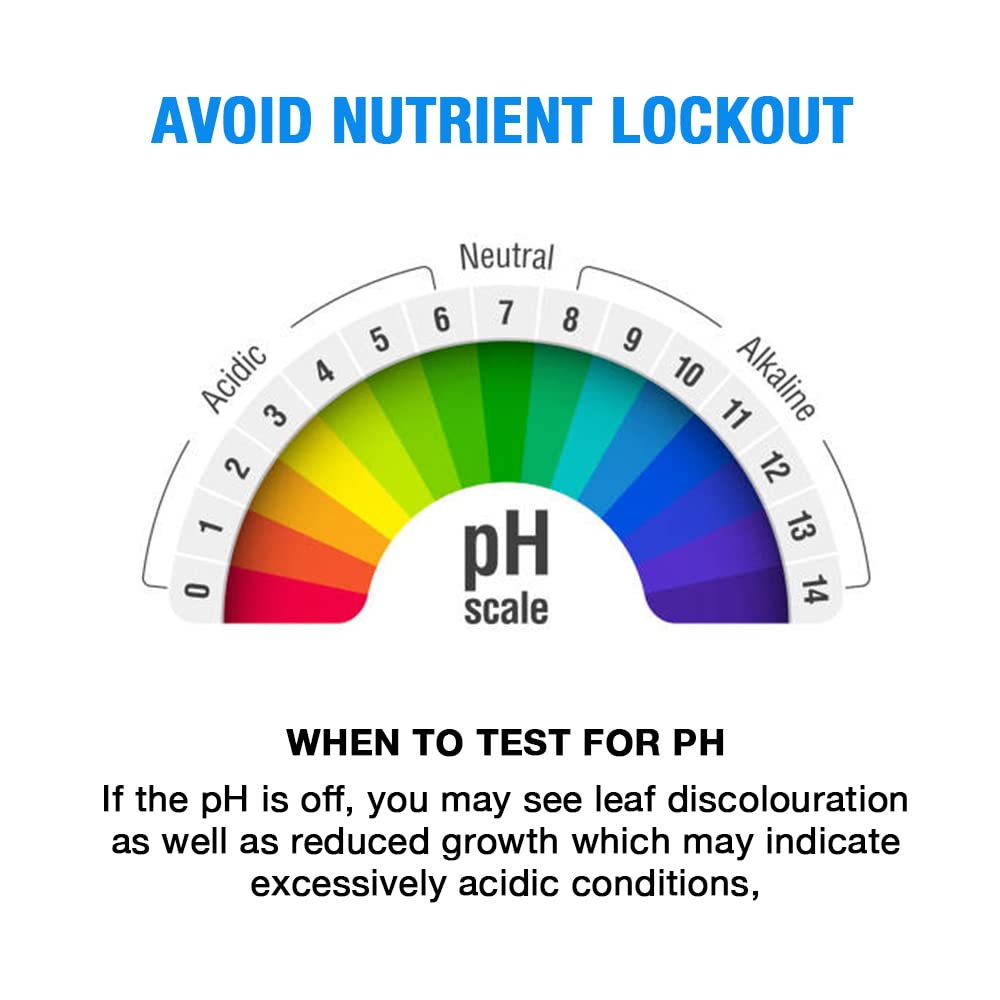 Microbe Life Hydroponics pH Down pH Control Liquid, Premium Buffering for pH Stability, Decreases pH Levels, Use with Any Feeding Systems Including Hydroponics or Soil, 2.5 Gallons