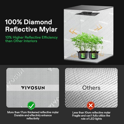 VIVOSUN D436 2-in-1 4x3 Grow Tent, 48"x36"x72" High Reflective Mylar with Multi-Chamber and Floor Tray for Hydroponic Indoor Plant