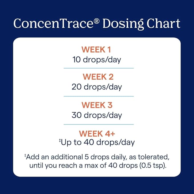 Trace Minerals ConcenTrace Trace Mineral Drops | Supports Energy, Digestion, Bone Health & Hydration, 70+ Ionic Trace Minerals w/Magnesium, Chloride & Potassium | Keto, Vegan & Non-GMO | 96 Servings