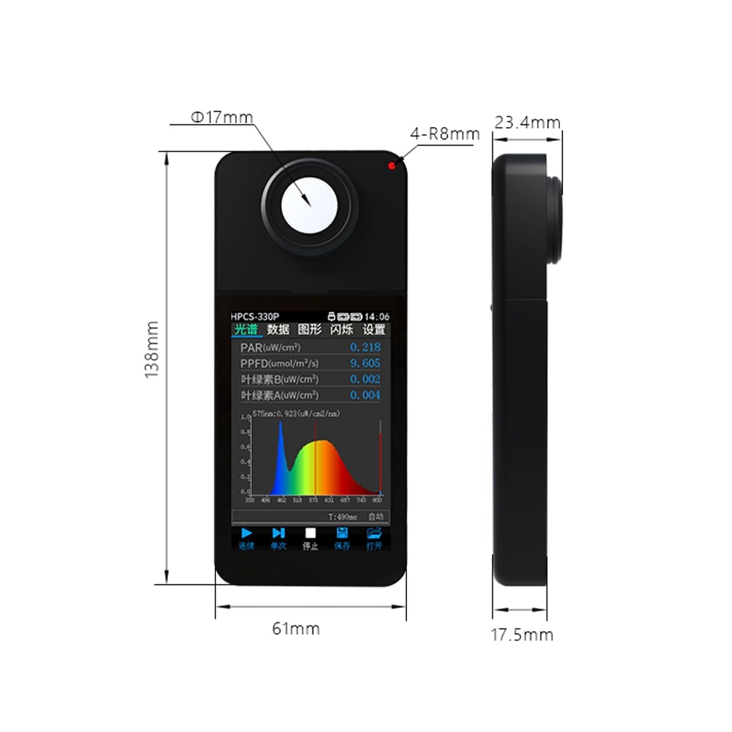 Spectrometer PPFD Meter PAR Quantum Meter with Wireless Remote Measurement-LED Grow Lights Full Spectrum for Precision Color Control & Interpretation-Ideal for Home, Engineering Lab & Industrial Use