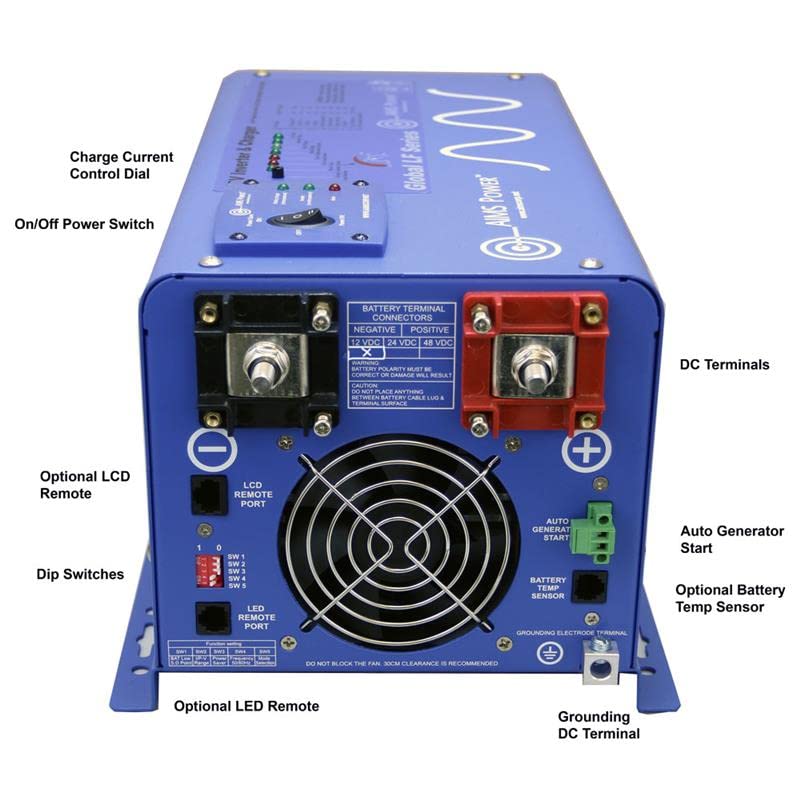 AIMS Power 1500 Watt 12 VDC Pure Sine Inverter Charger 120 VAC Output 50A Charger 30A Transfer Switch ETL Cert to UL458 Standards PICOGLF15W12V120V