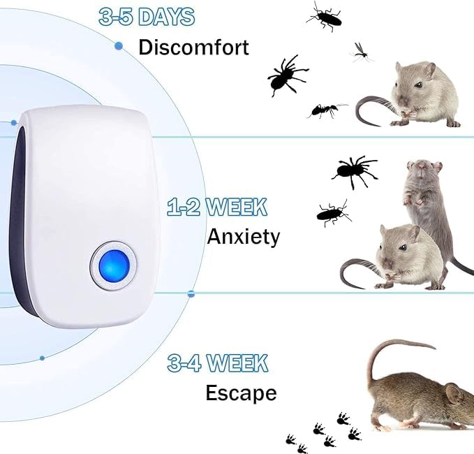 zybeauty Upgraded Ultrasonic Repellent Electronic Plug in Indoor Pest Control Repeller for Insects Mice Rodents Spiders Cockroach Bug Roach Mosquitoes 6 Packs