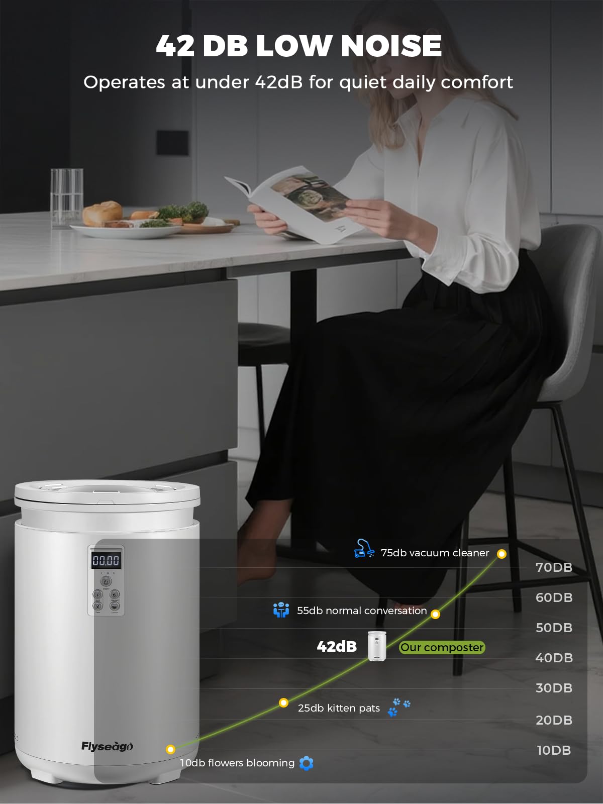 Flyseago Electric Composter for Kitchen Smart Odorless Countertop Compost Bin Machine Quiet Larger 4.5L Indoor Food Cycler with Auto Cleaning, 3 Modes, 2 Carbon Packs, Turn Food Waste into Fertilizer