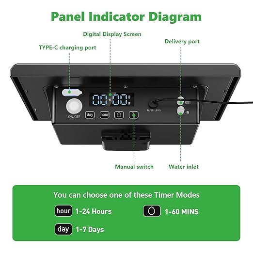49FT Solar Drip Irrigation Kit System, 900ml/min Garden Watering System，3W 3000mAh Larger Capacity，Automatic Raised Bed Watering System for 15 Potted Plants