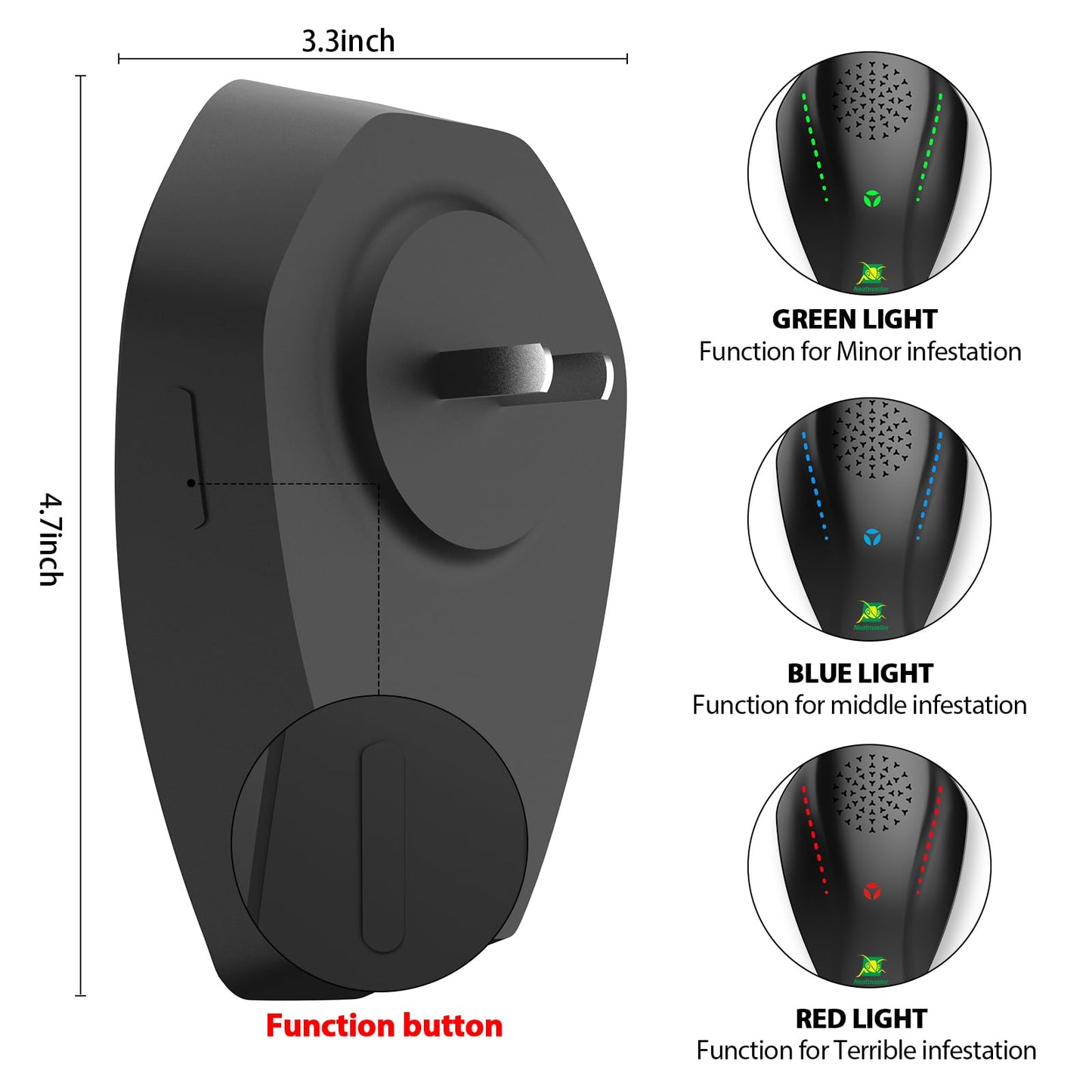 Neatmaster Ultrasonic Repeller & Insect Indoor Repeller, Electronic Ultrasonic Plug in Repellent for Roach, Mosquito, Mice, Spider, Ant, Flea, Bug, Pest Deterrent for House Garage Office Hotel