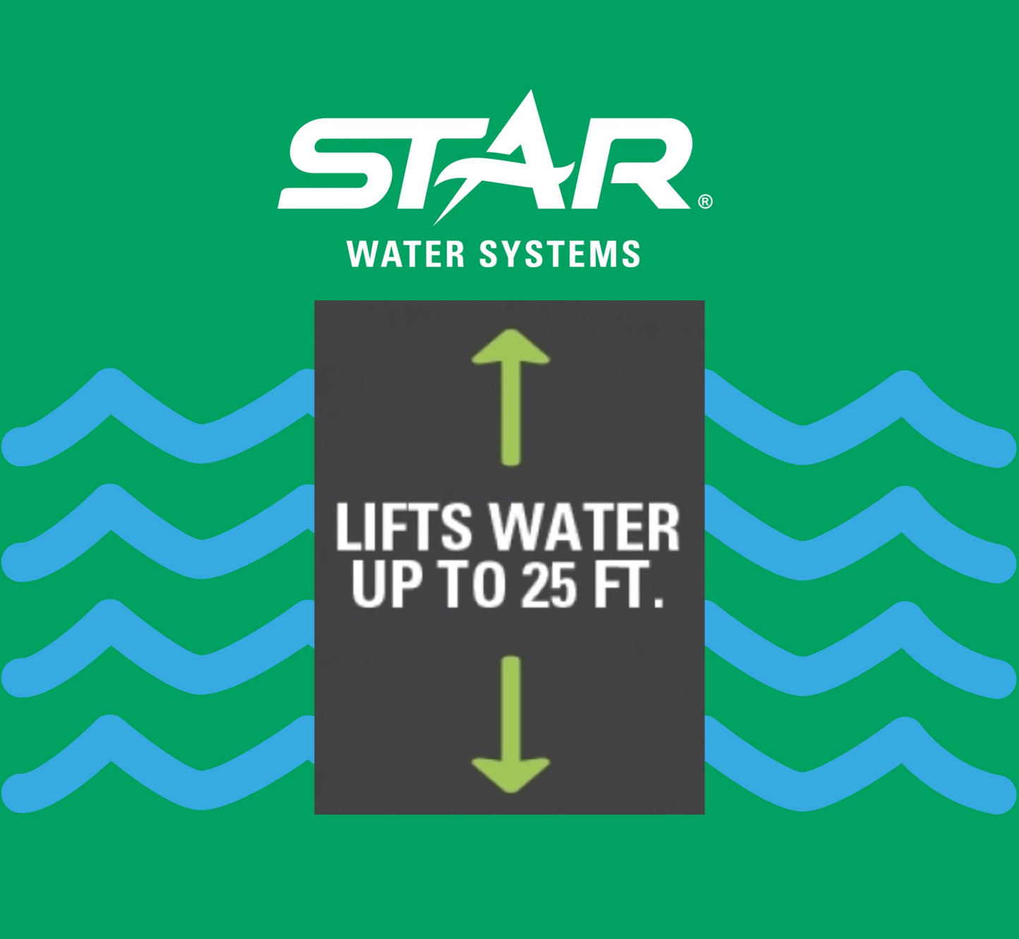 Star HSP20P1 2 HP Self Priming Lawn Sprinkler Irrigation Pump, Rugged Cast Iron, 78 GPM, Made in the USA using a Majority of US Content