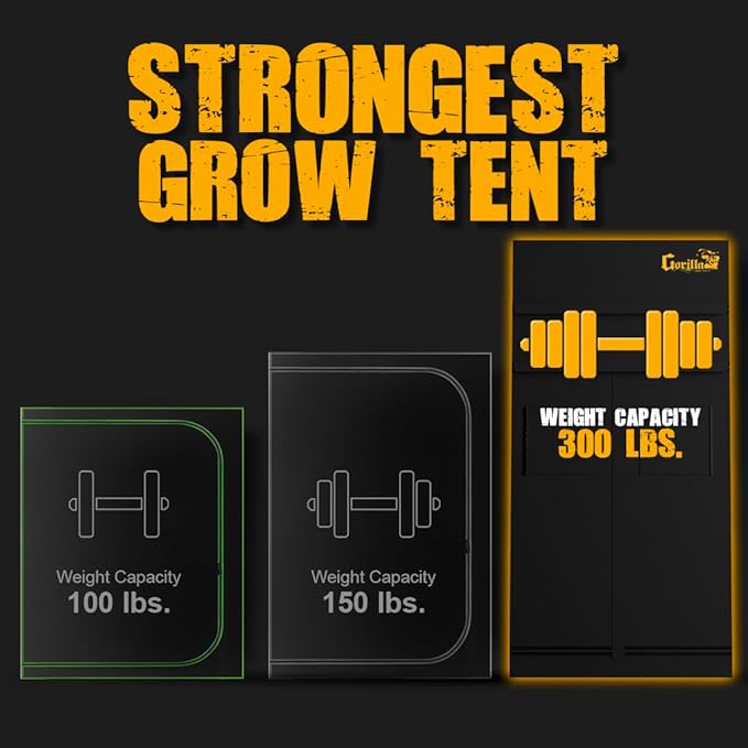Gorilla Grow Tent Pro 4' x 4' x 6'11 to 7'11 w/Included Extension Kit - Tallest Premium Indoor Grow Tent, Thickest & Most Durable Gorilla Canvas, Strongest w/ 300lb Hang Capacity, Hydroponic Grow Box