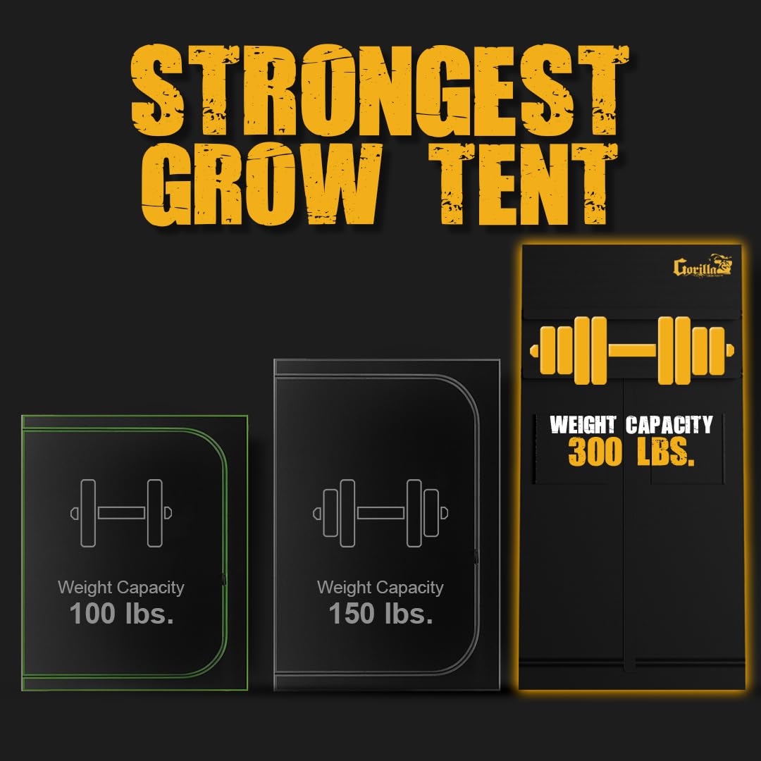 Gorilla Grow Tent Pro 2 x 2.5 x 5'11 to 6'11 w/Included Extension Kit - Tallest Premium Indoor Grow Tent, Thickest & Most Durable Gorilla Canvas, Strongest w/ 300lb Hang Capacity, Hydroponic Grow Box