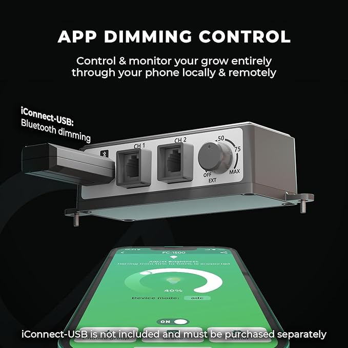 MARS HYDRO 3x3 Smart Grow Tent Kit Complete System with Temperature Humidity Controller,150W FC1500 App Dimming Grow Light,1680D High Reflective Mylar,with 4inch Automatic Ventilation System