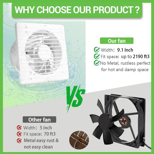 Solar Fan for Chicken Coop with Battery 25W Solar Panel Powered Exhaust Fans with 14.8ft On/Off Switch Cable for Greenhouse, Sheds, Pet Houses, Ventilation, Outside, Greenhouse Air Circulation Garages