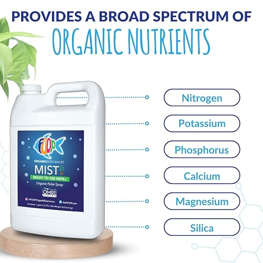 FOOP Mist (Refill) - Organic Foliar Spray Made from Fish Manure (with Fresh Minty Scent) | Corrects & Prevents Plant Nutrient Deficiencies | Ready to Use, No Mixing Required (1 Gallon)