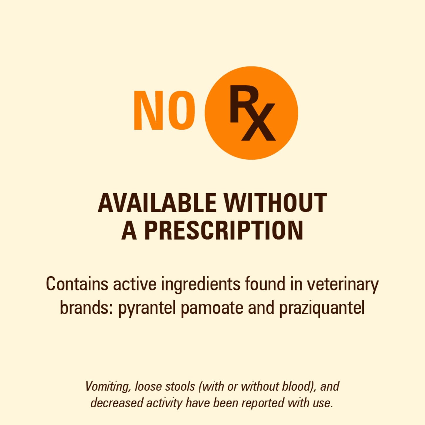 SENTRY HC Worm X Plus 7 Way De-Wormer (pyrantel pamoate/praziquantel), for Puppies and Small Dogs, 6-25 lbs, Chewable, 2 Count