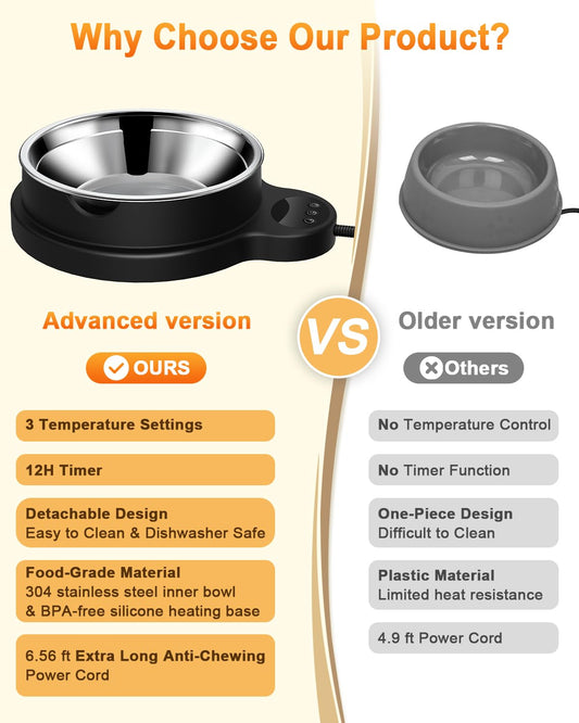 Heated Water Bowl for Dog & Cat, 3 Temperature Settings & 12H Timer, Outdoor Heated Pet Bowl with BPA-Free and 50oz Removable Stainless Steel Bowl, Anti-Chew Cord, for Chickens, Ducks, Birds