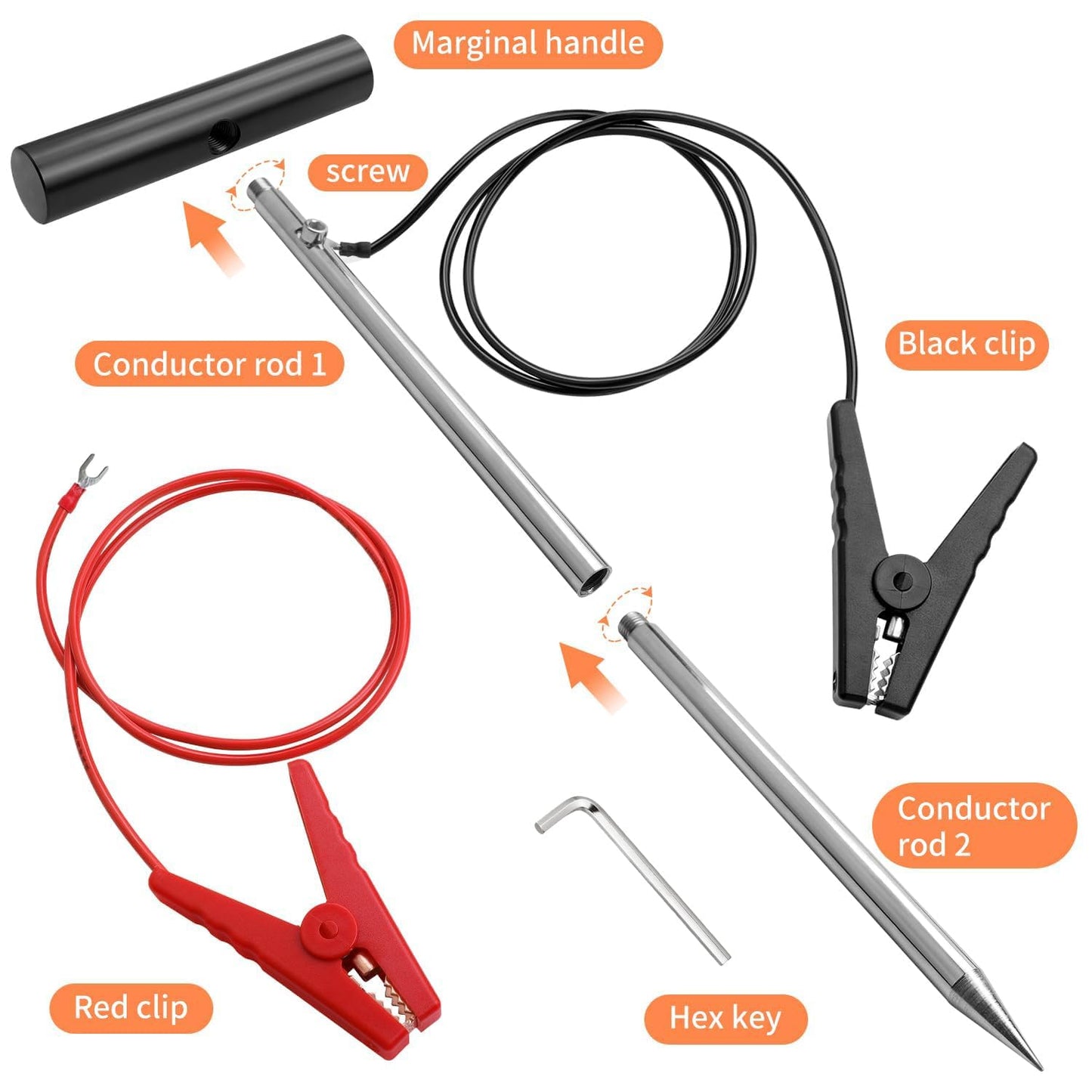 YSLDSKER 24-Inch Extended Solar Electric Fence Grounding Rod with Alligator Clip Lead Wire – for Fence Energizer, Solar Charger & Generator Fence Systems
