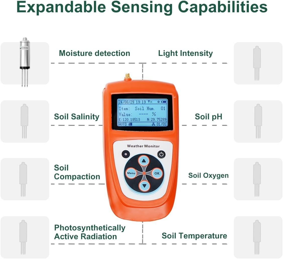 VODESON Plant Soil Moisture Meter High-Precision FDR Soil Moisture Meter with LCD Display - Rechargeable, 30,000 Data Log, (Soil Moisture Sensor)