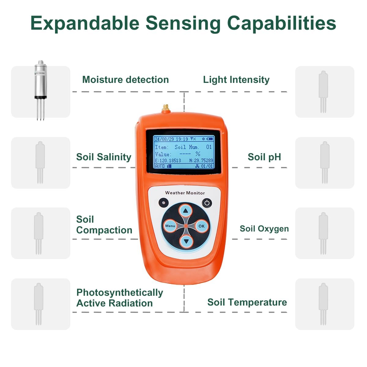 VODESON Plant Soil Moisture Meter High-Precision FDR Soil Moisture Meter with LCD Display - Rechargeable, 30,000 Data Log, (Soil Moisture Sensor)