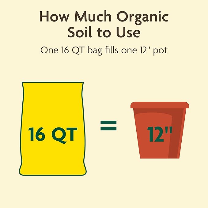 Miracle-Gro Organic Outdoor Potting Mix, for Outdoor Container Plants, Contains Quick-Release Natural Fertilizer, OMRI Listed, 16 qt., 2-Pack