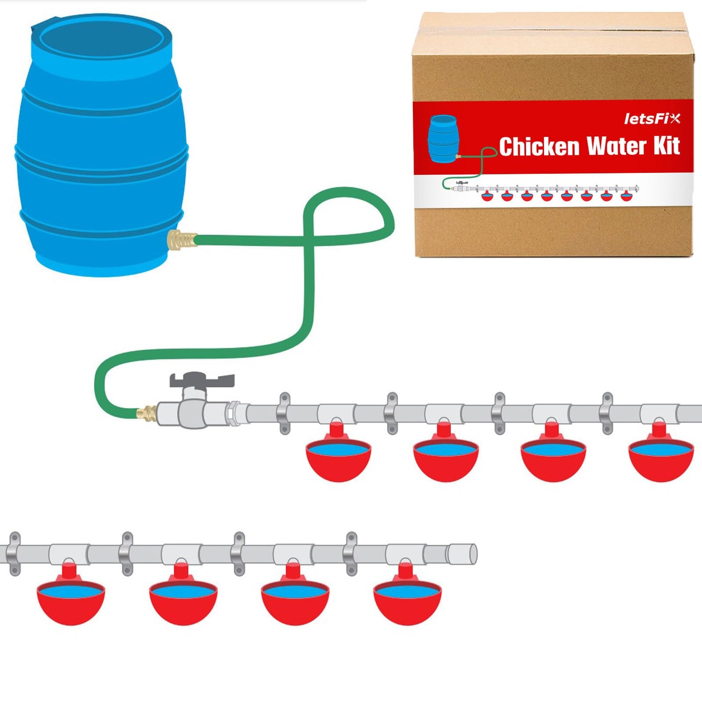 Automatic Chicken Watering System with 1/2" PVC Pipe & Hose Connector Kit, Leak-Proof and Easy-Assembly Chicken Drinker for Coops, Compatible with Water Tanks