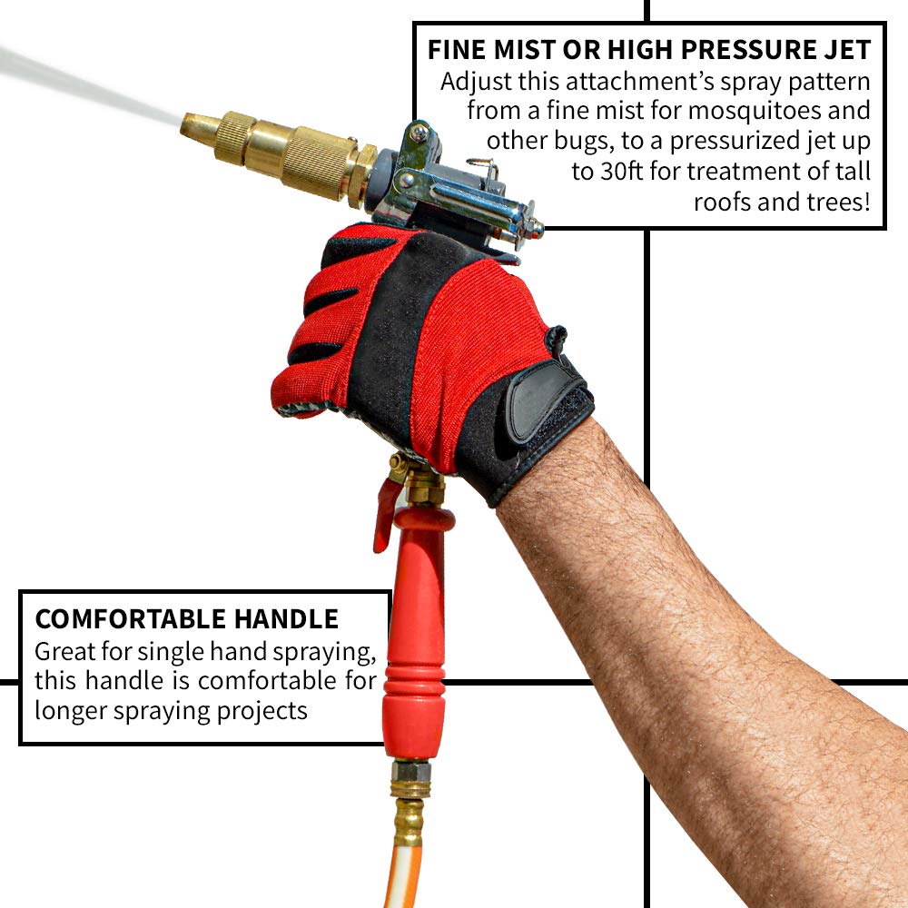 Tomahawk 5 Gallon Gas Power Backpack Sprayer 435 Pressure for Insecticide Fertilizer Bugs Weeds Mosquitoes and Ticks with Foundation Attachment