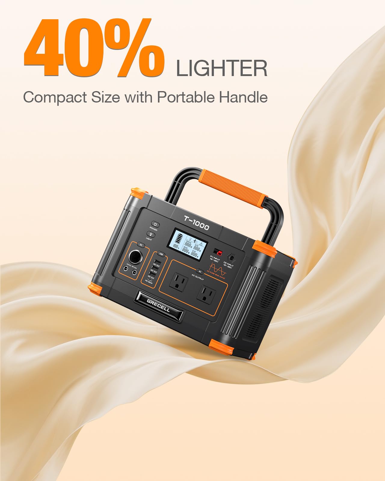 GRECELL 999Wh Solar Generator 1000W, Portable Power Station with 60W USB-C PD Output, 110V Pure Sine Wave AC Outlet Backup Lithium Battery for Outdoors Camping Travel Hunting Home (Peak 2000W)