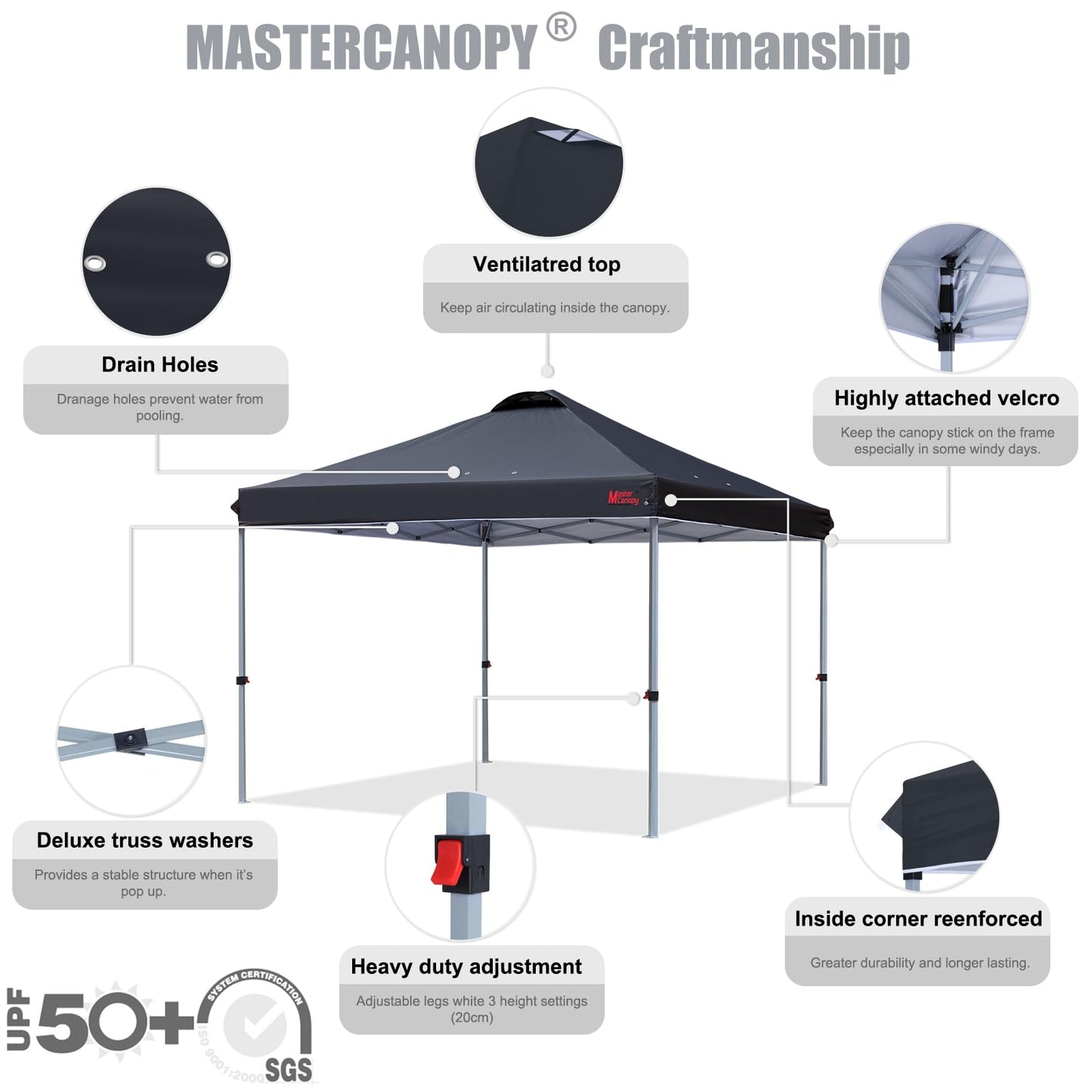 MASTERCANOPY Durable Pop-up Canopy Tent with Roller Bag (10x10, Black)