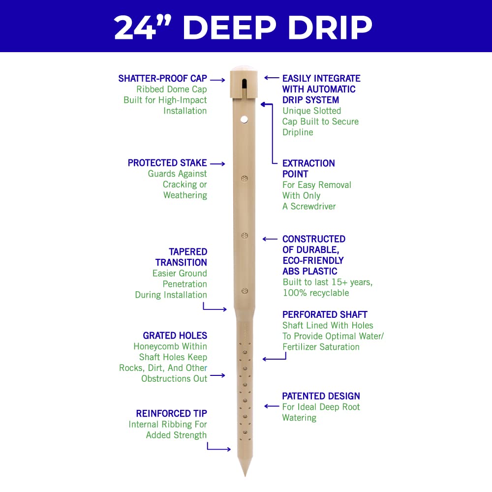 Underhill Deep Drip Irrigation Stakes 24-1/2-Inch, Case of 25 Watering Spikes for Trees with Medium Depth Roots, Drip System Tubes, A-DD24-25