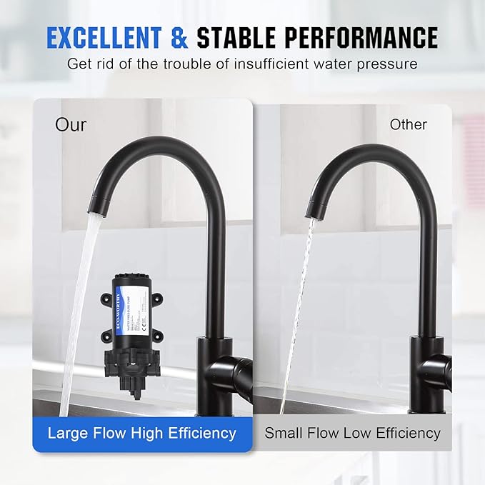 ECO-WORTHY 33-Series Water Pressure Diaphragm Pump Industrial 110V AC 4.0GPM Flow 50PSI Rated Pressure Self Priming RV Fresh Water Pump for Camper Kitchen Bathroom Marine Yacht Caravan