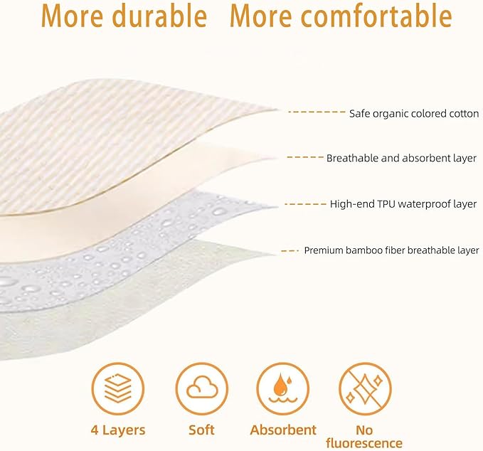 Guinea Pig Cage Liner,Washable Guinea Pig Pee Pads with Non-Slip Buckle, Waterproof Reusable Guinea Pig Bedding Fast and Super Absorbent Pee Pad for Small Animals Rabbit Hamster Rat