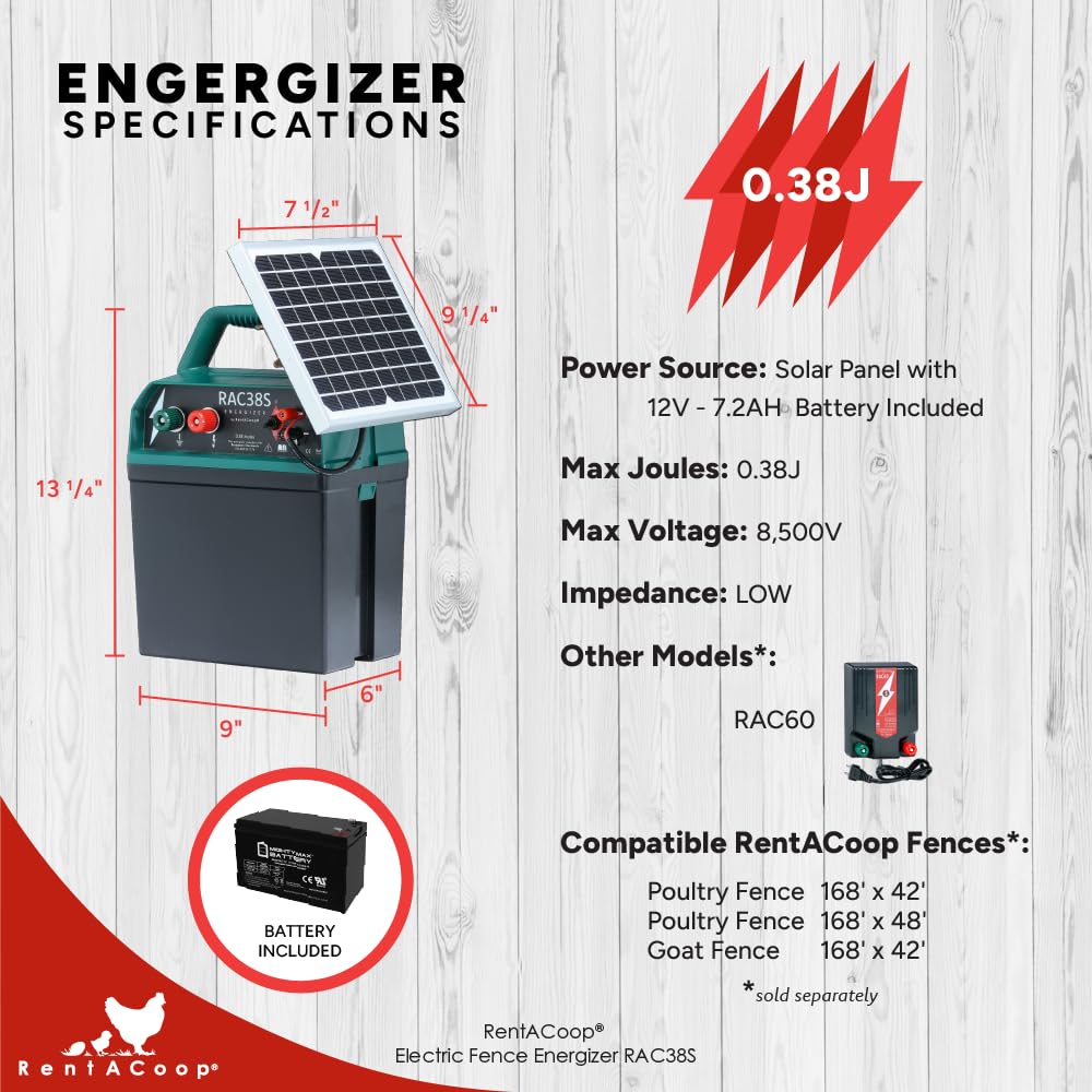 RentACoop Electric Poultry Netting Accessory Set - Includes - 0.38J Solar Fence Charger, 3' Grounding Rod, Gate Handle Kit, and Voltmeter Fence Tester