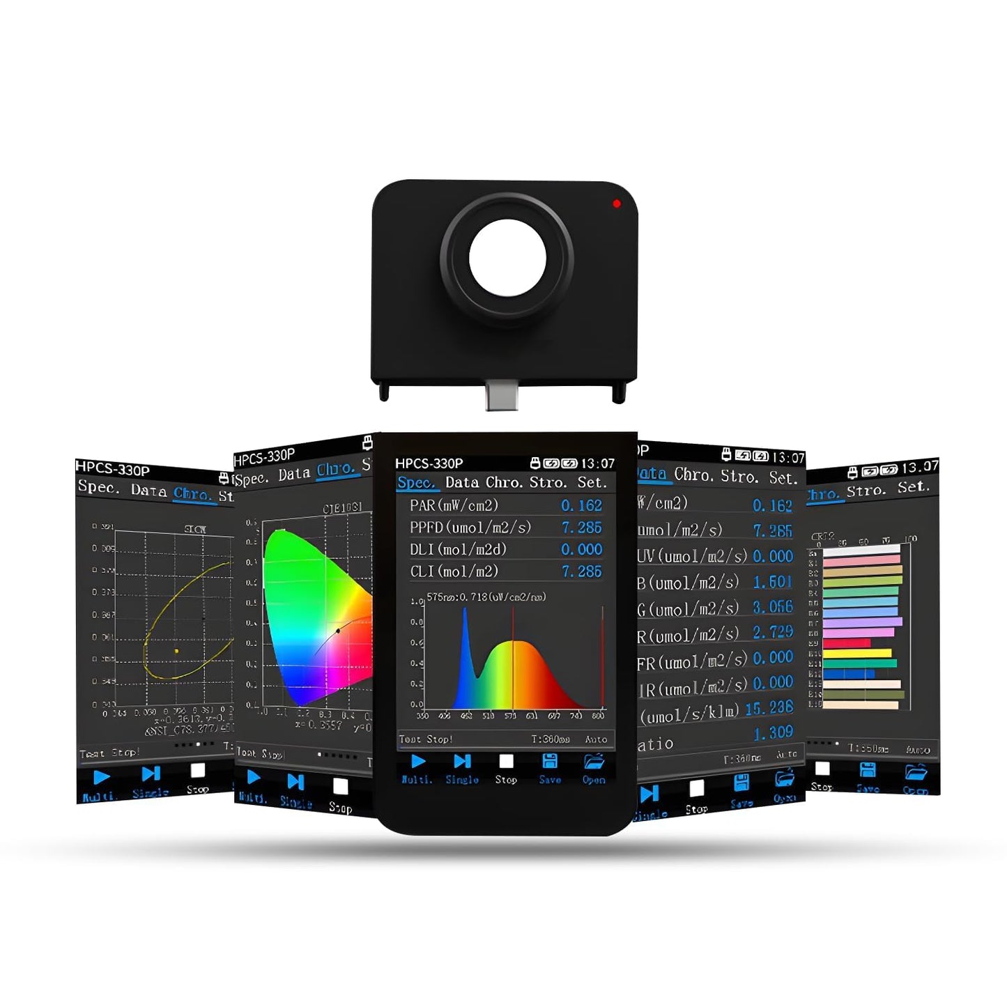 Spectrometer PPFD Meter PAR Quantum Meter with Wireless Remote Measurement-LED Grow Lights Full Spectrum for Precision Color Control & Interpretation-Ideal for Home, Engineering Lab & Industrial Use