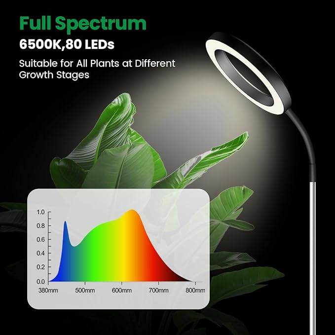 Garpsen Grow Light, Full Spectrum Plant Lights for Indoor Growing with Gooseneck (No Base), 3 Colors Modes and 5 Dimmable Levels, 6/12/16H Timer, 65'' Height Grow Lamp for Large Plants-[2Pack]