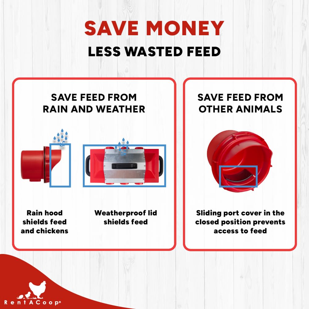 RentACoop Flock Feeder 15 Metal Chick2Chicken Feeder – Space-Saving Weatherproof Poultry Feeder with 6 Ports, Adjustable Legs, Rain Covers for Chicks, Chickens, Quail, Bantams, and Other Small Birds