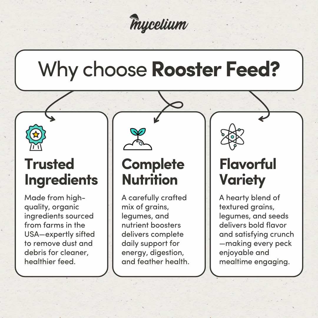 Mycelium Organic Rooster Feed (5 LB Bag) | High-Protein Chicken Feed for Energy, Feather Health & Daily Performance | Balanced Poultry Blend with Grains, Legumes & Fish Meal | Non-GMO, Made in USA